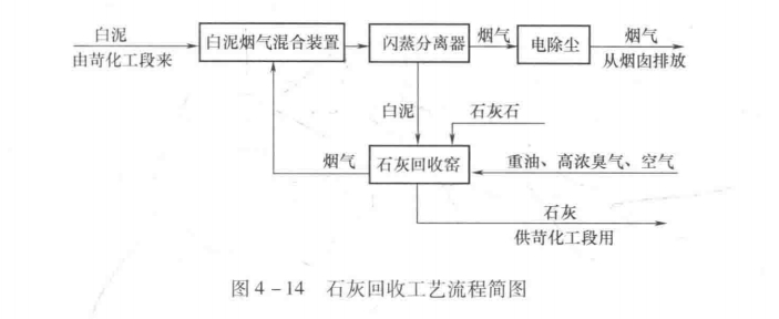 1721095730197687.png 图4-14.png